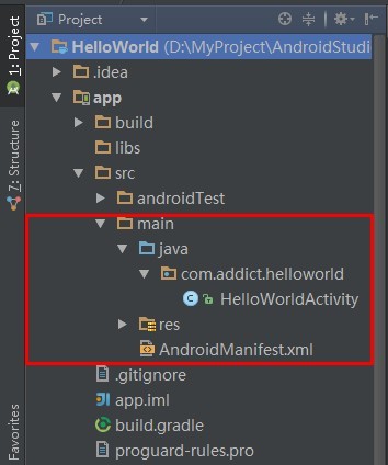 project directory structure