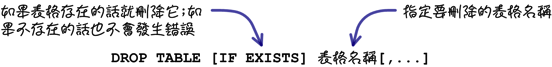 mysql_09_snap_51