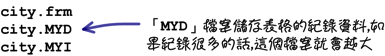 mysql_09_snap_52