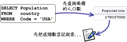 mysql_10_snap_01