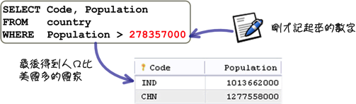 mysql_10_snap_02