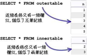mysql_10_snap_15