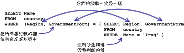 mysql_10_snap_24
