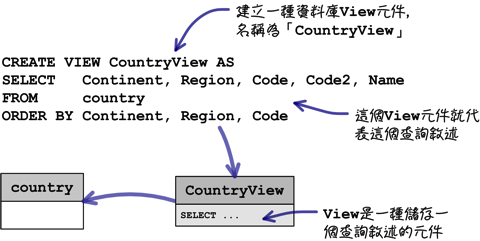 mysql_11_snap_02