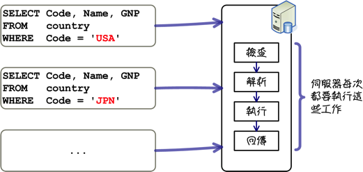 mysql_12_snap_13