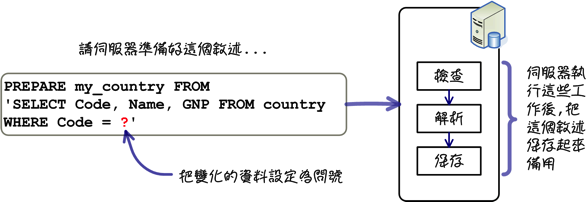 mysql_12_snap_14