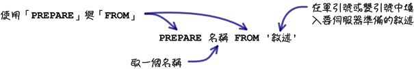 mysql_12_snap_16