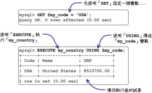 mysql_12_snap_19