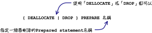 mysql_12_snap_21