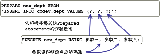 mysql_12_snap_24