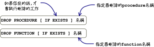 mysql_15_snap_42