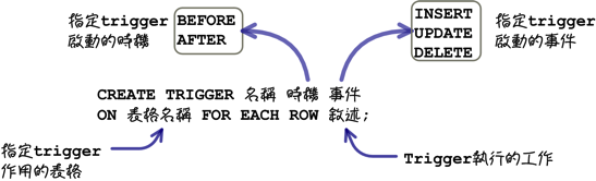 mysql_16_snap_04
