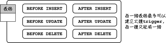 mysql_16_snap_06