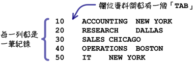 mysql_19_snap_03