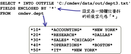 mysql_19_snap_05