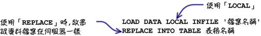 mysql_19_snap_38