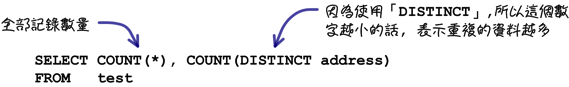mysql_20_snap_05