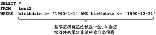 mysql_20_snap_09