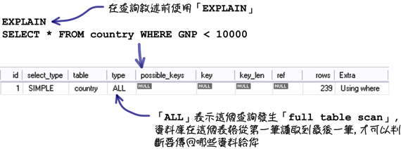 mysql_20_snap_18