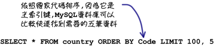 mysql_20_snap_33