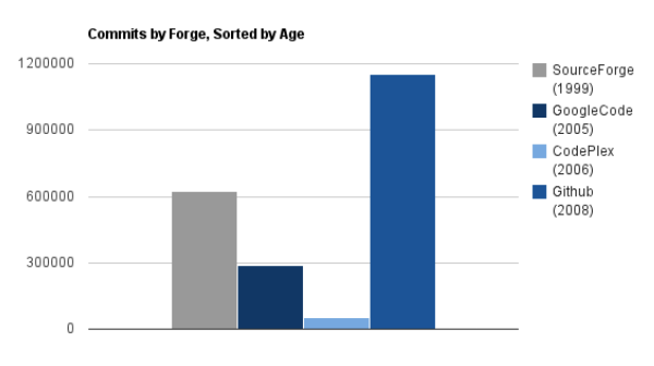 ../images/survival-of-the-forges.png