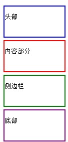 123