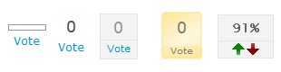 wordpress投票插件：Vote It Up