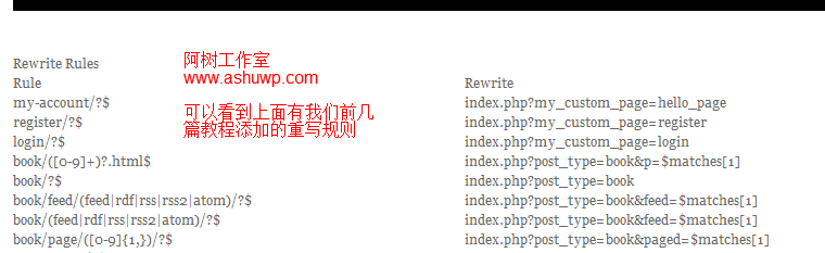 wordpress输出所有重写规则