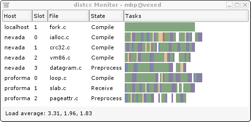 分布式C/C++编译工具 distcc