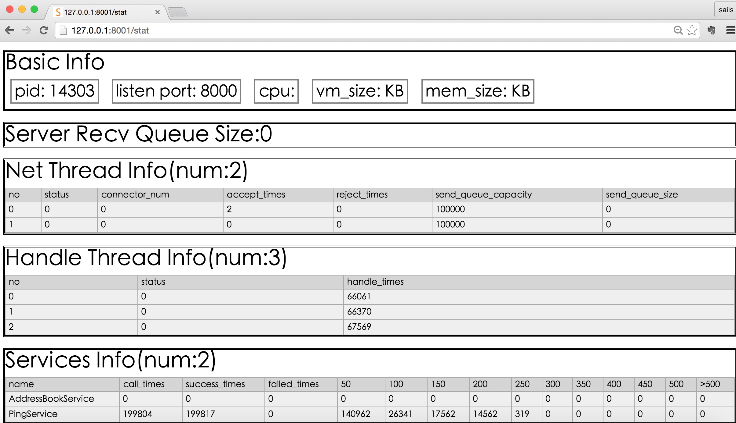 高并发C++应用程序框架 saf application framework