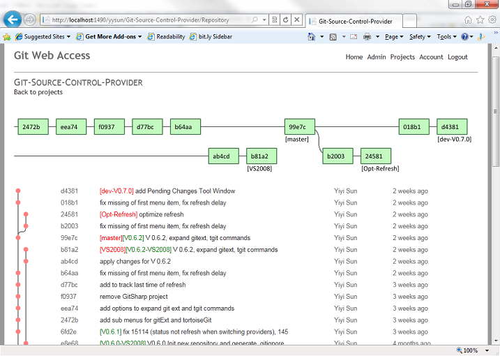 Git Web Access