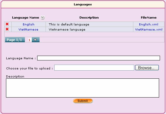 Rails Bug Tracker