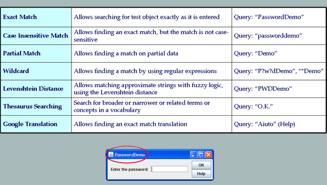 Java的GUI自动测试工具 Maveryx