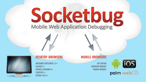 远程调试工具 Socketbug