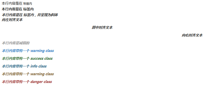 强调