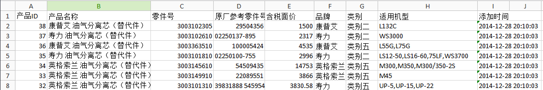 THINKPHP3.2.3整合PHPexcel实现数据的导入导出